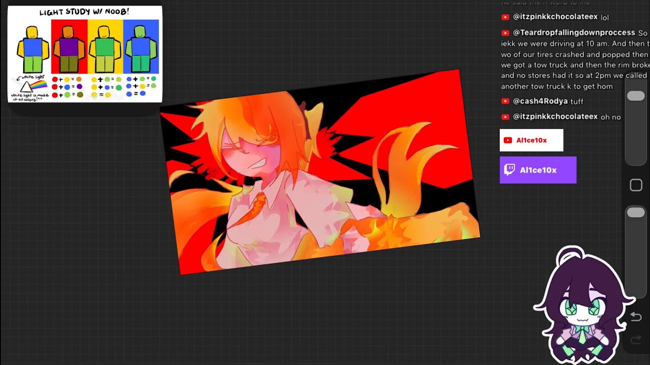 what is drawing
