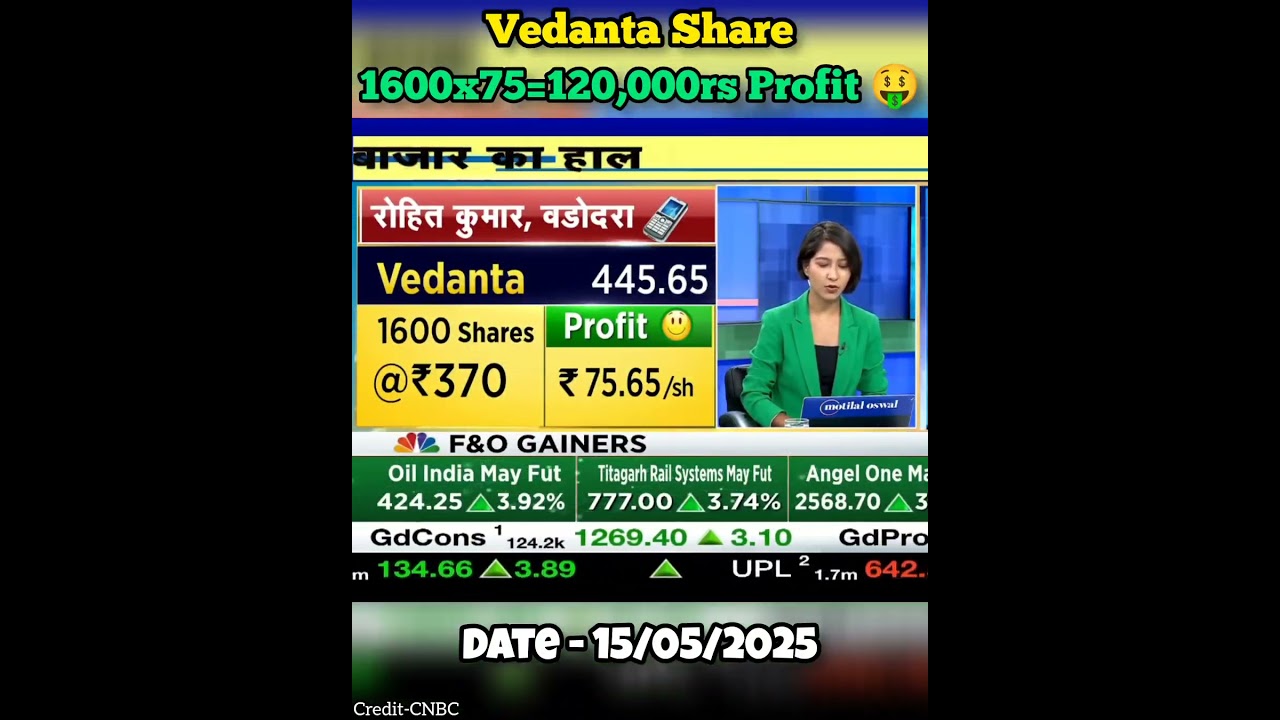 Vedanta Share #share #sharemarket #stock #stockmarket #stockmarketindia #federalbank #vedanta