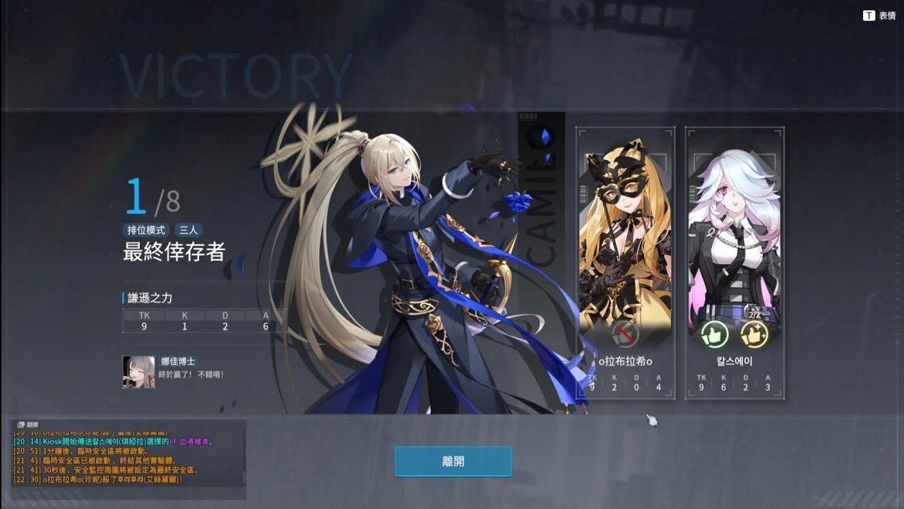 【永恆輪迴1.0】果然打贏團戰才能增加信心｜卡米洛日記#55