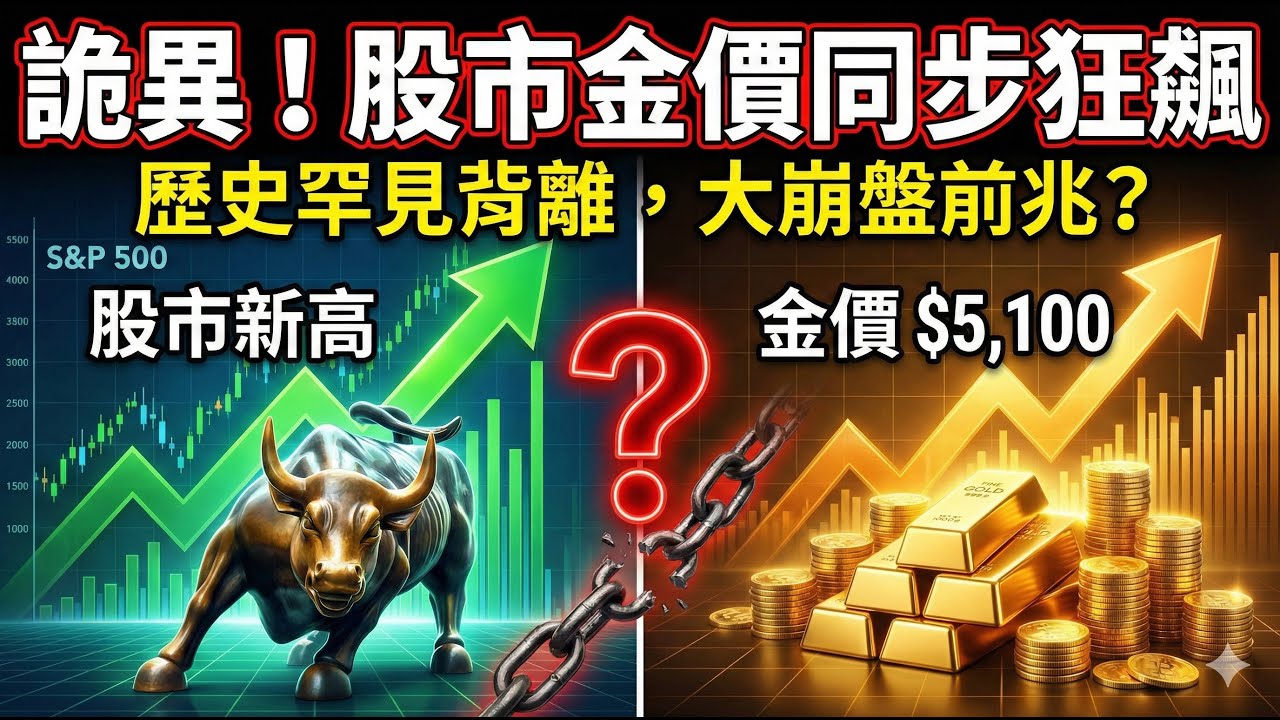 金價衝破 $5,100！美股卻創新高？史上罕見「恐怖背離」暗示什麼？