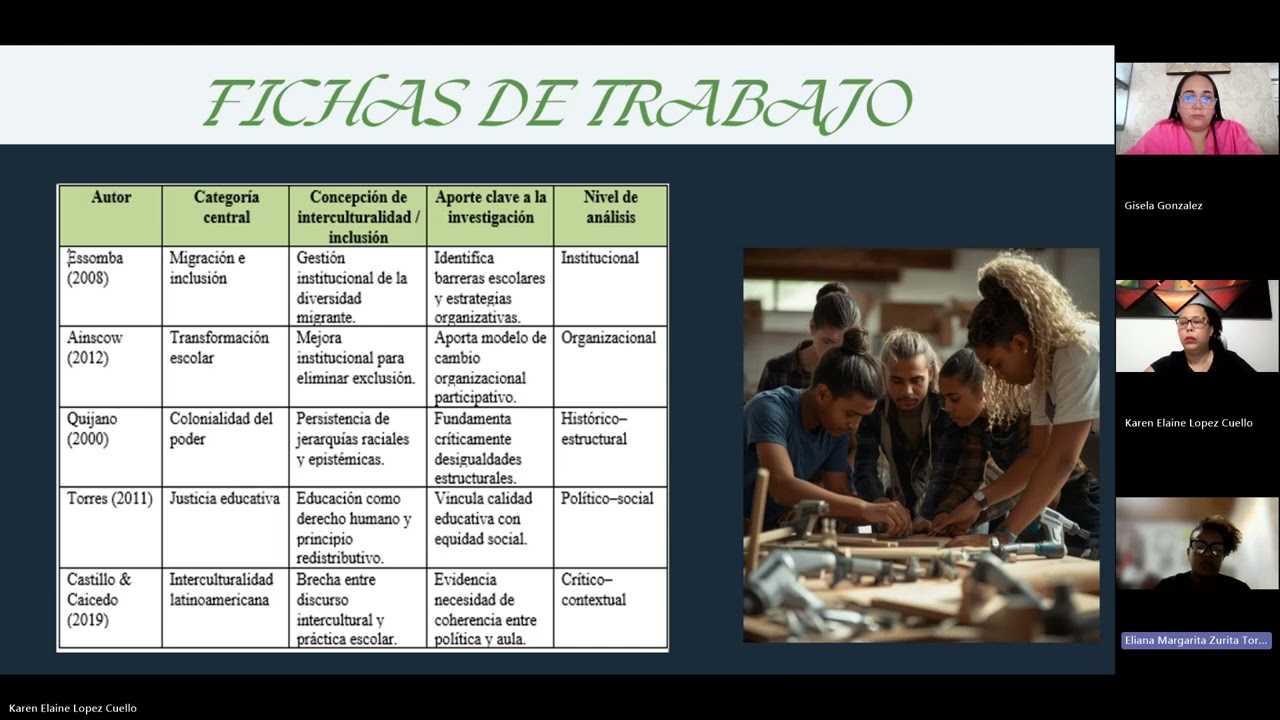 Exp 2 Educación Intercultural y de genero