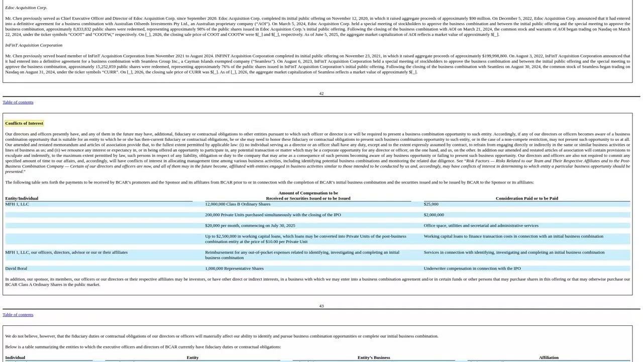 BCAR Merger Red Flags: My Take on the S-4 Filing