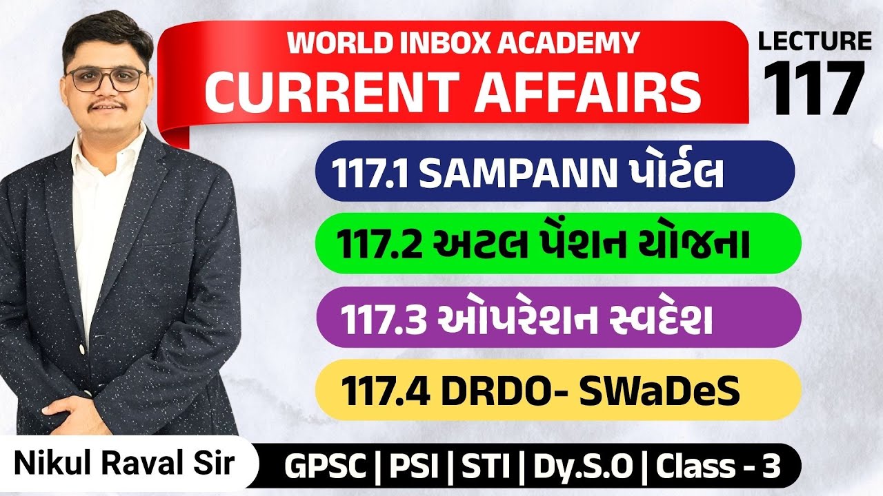 Current Affairs 2026 | Part - 117 | Lecture By Nikul Raval Sir | World Inbox Academy