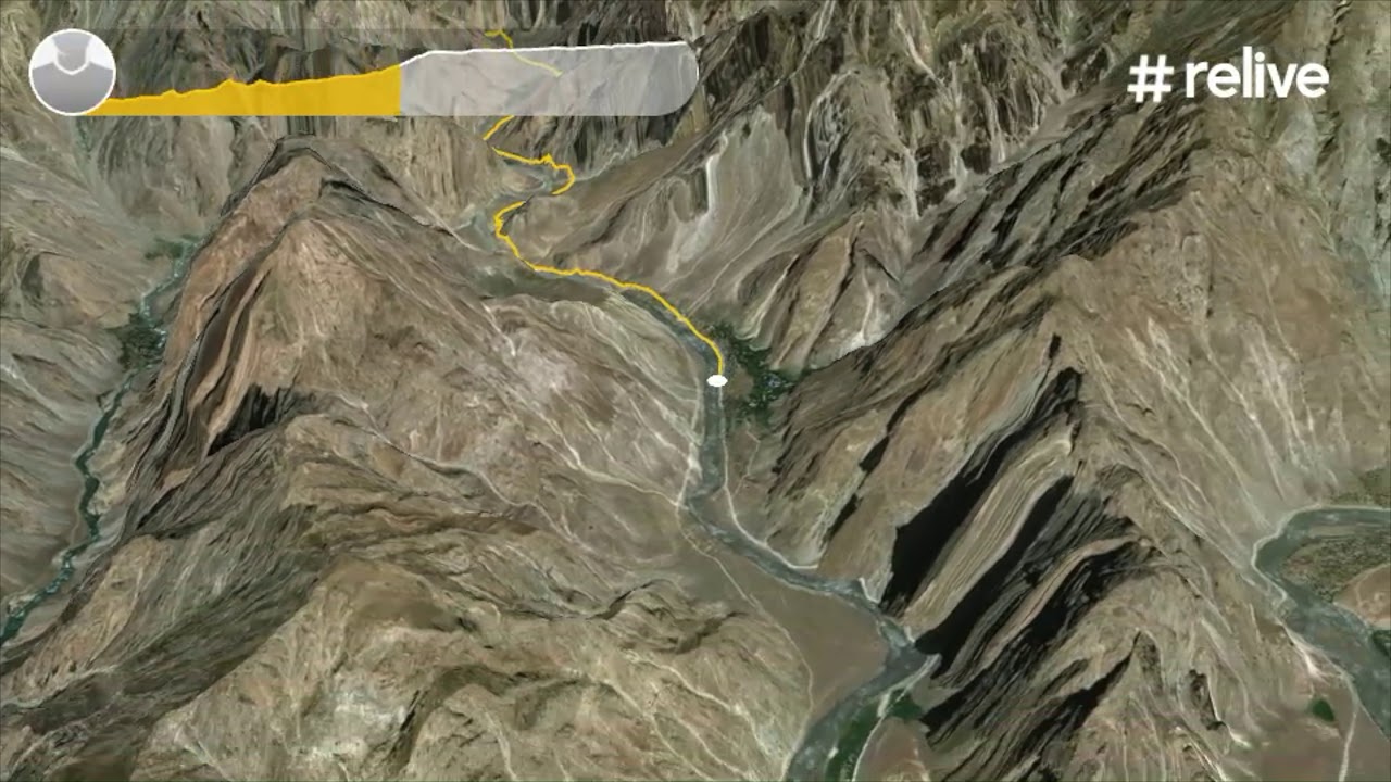 Pyanj river, Tajikistan