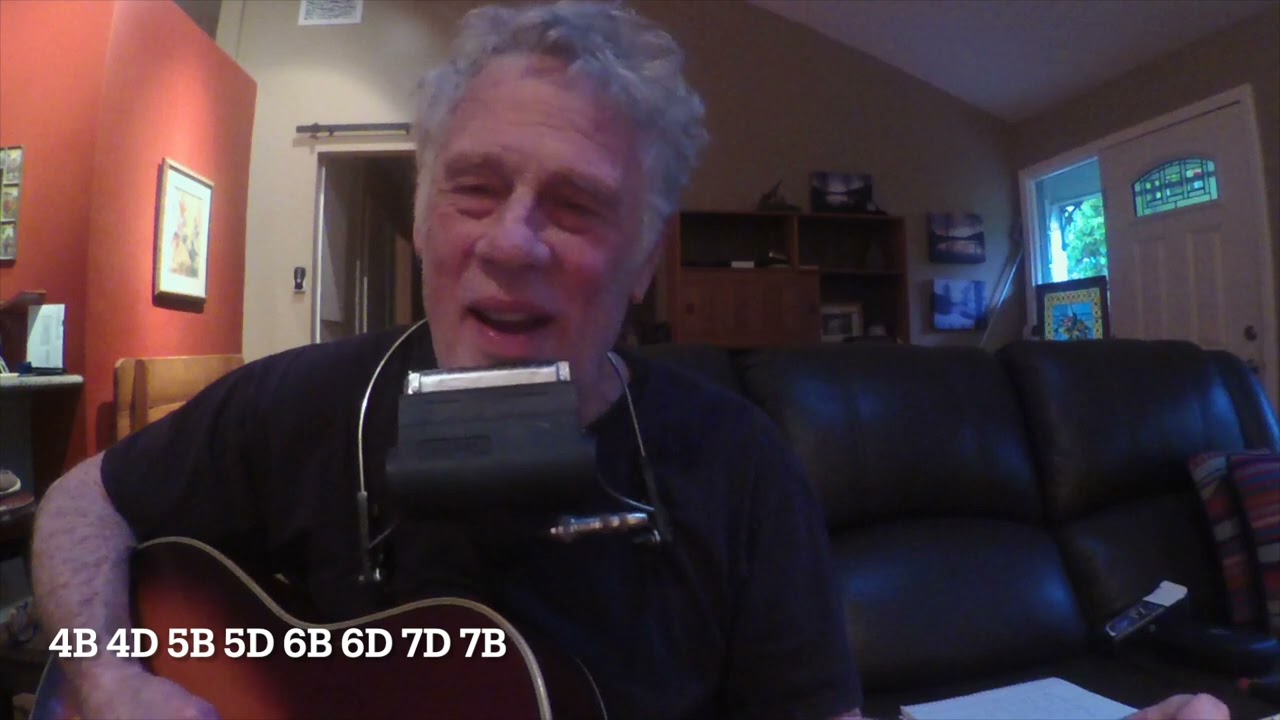 EASY.  Relative Minor Harp--play 1st position  to minor keys.