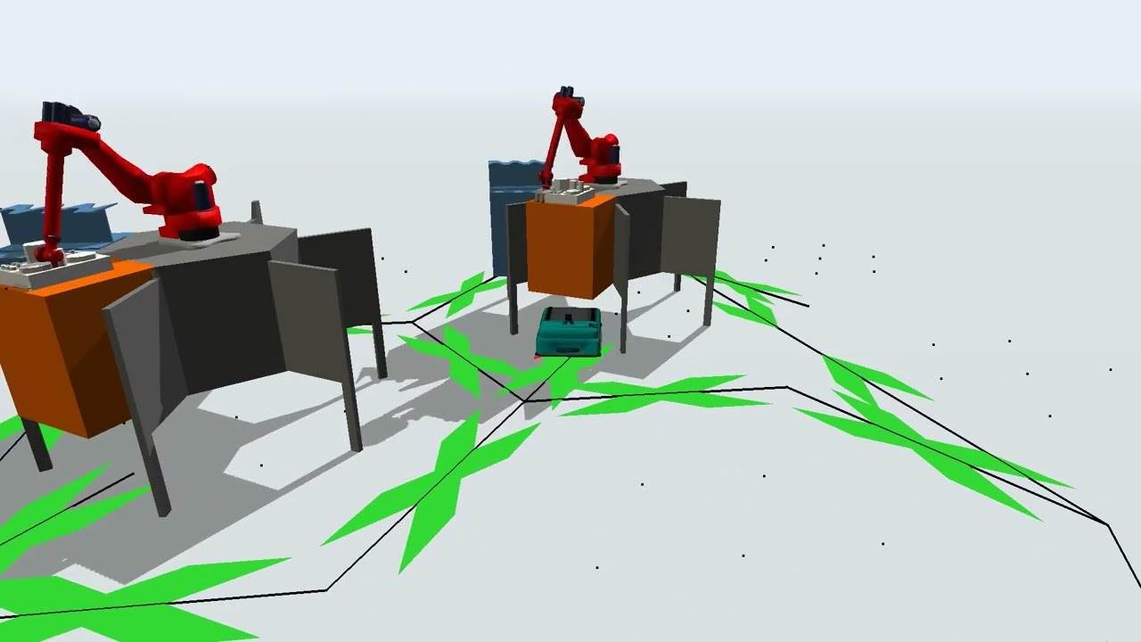 Discrete Event Simulation for Factory Planning
