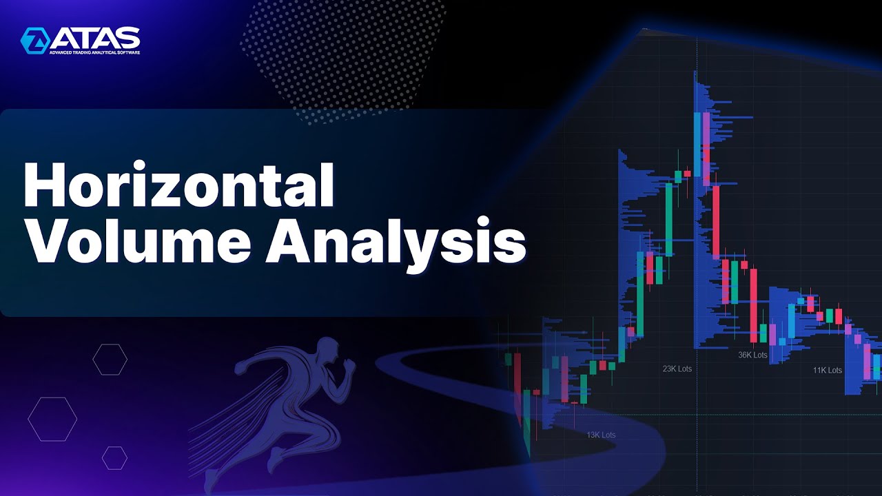 Step 4. Horizontal Volume: Areas of Interest for Big Players