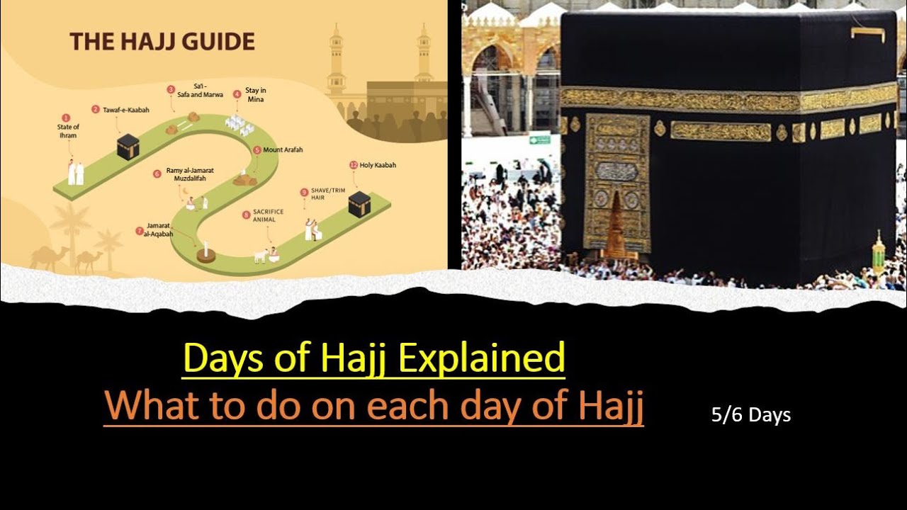 Hajj Days and Hajj process explained | Step by Step