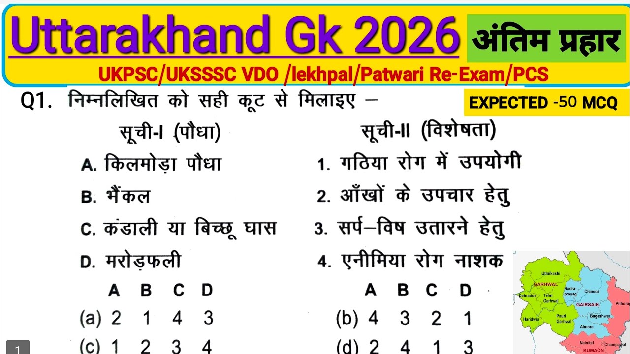 Uttarakhand GK Final Revision 2026 | UKSSSC/UKPSC Most Expected Questions
