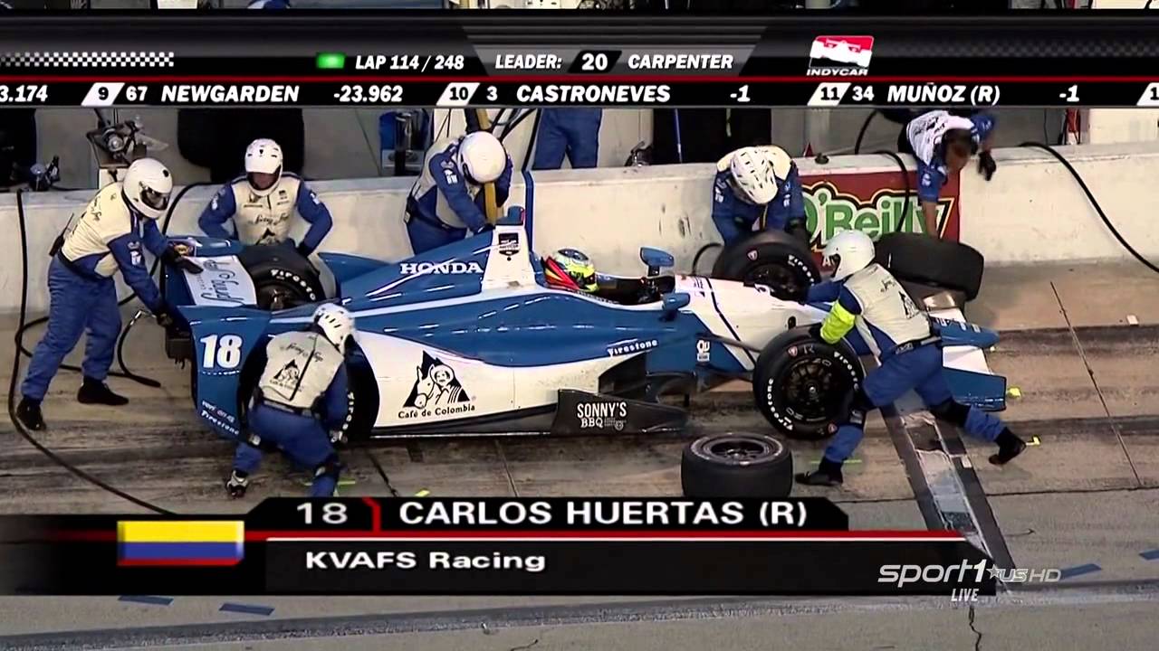 HD 720p 2014 Verizon IndyCar Series Texas 600