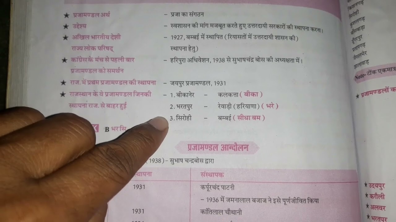 राजस्थान के प्रजामण्डल ।। राजस्थान के प्रमुख प्रजांडल second grade first grade LDC 