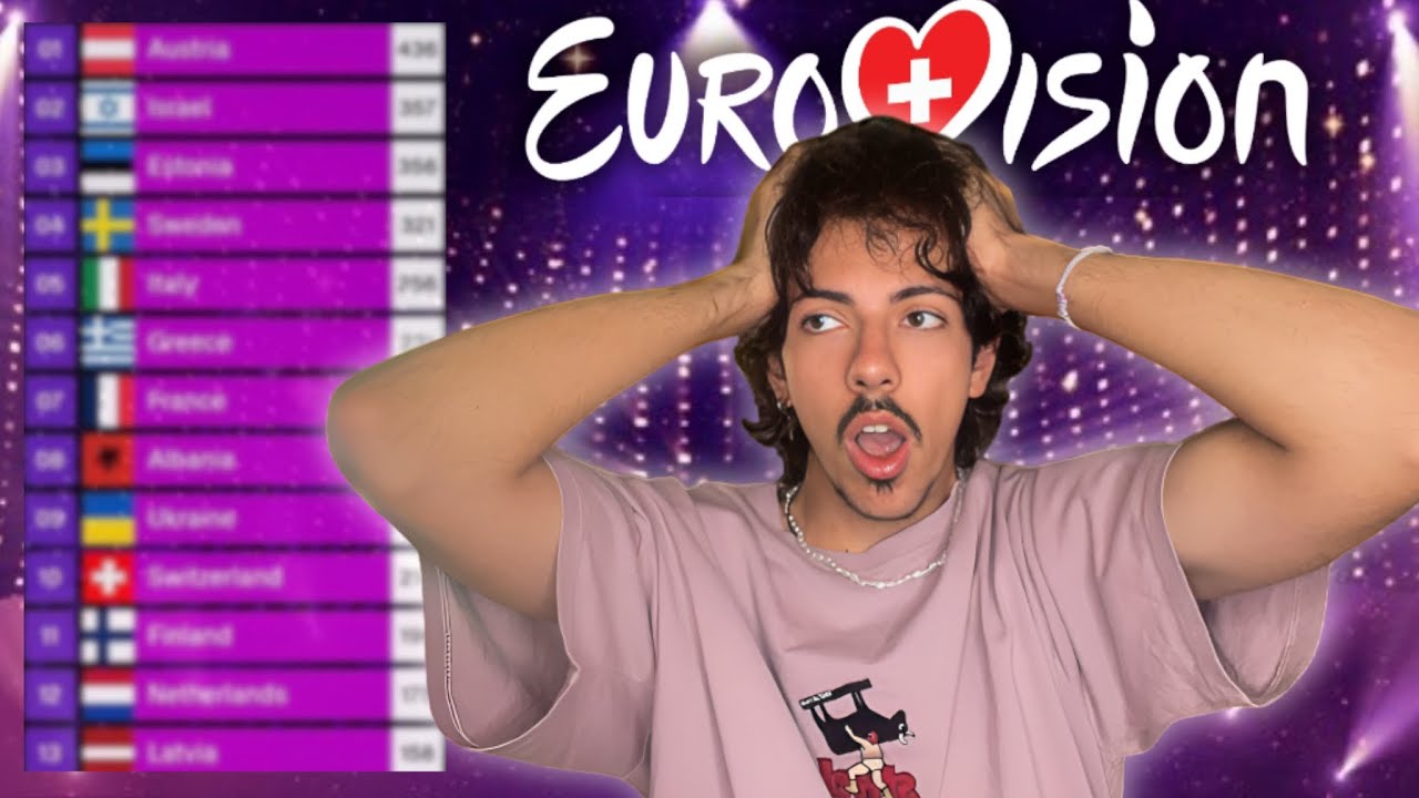 Αντιδράμε στα αποτελέσματα του Televoting & Προετοιμασία Eurovision night