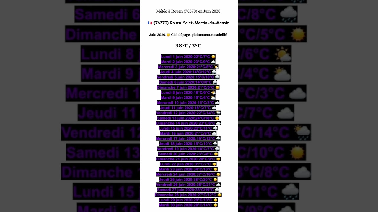 Météo à Rouen (76370) en Juin 2020