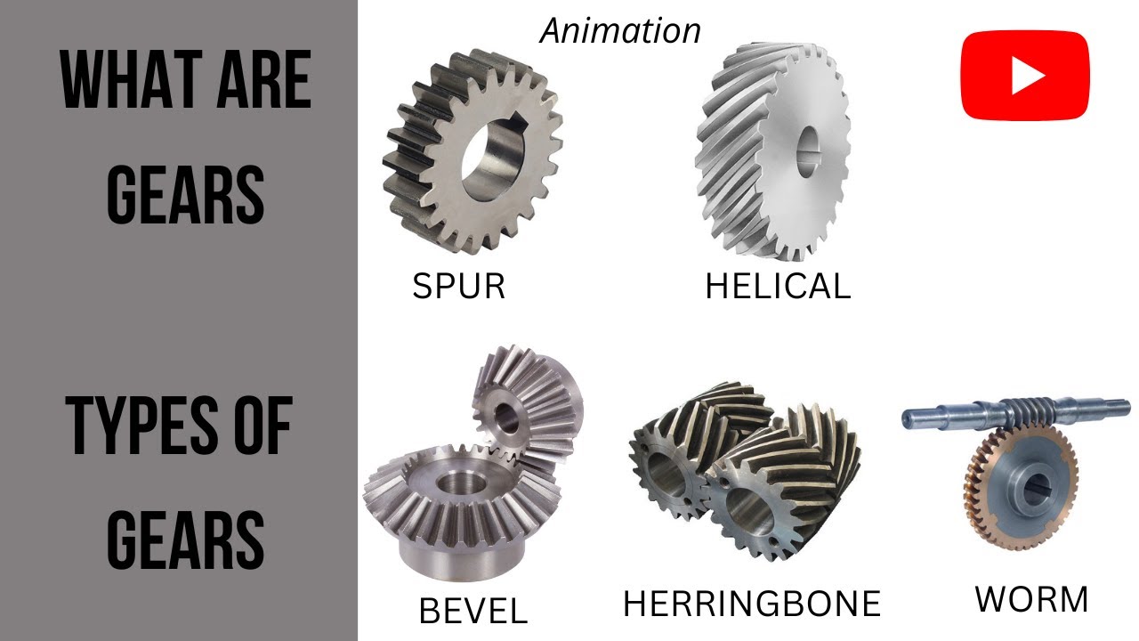 What are Gears | What are the Types of Gears #gear #gears #power transmission