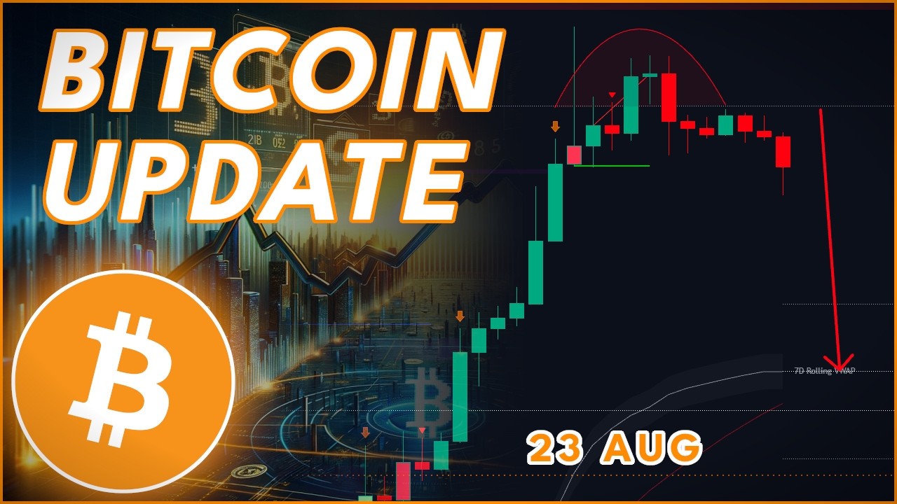 PROGNOZA DLA BITCOINA NA PRZYSZŁY TYDZIEŃ! (Aktualizacja BTC)
