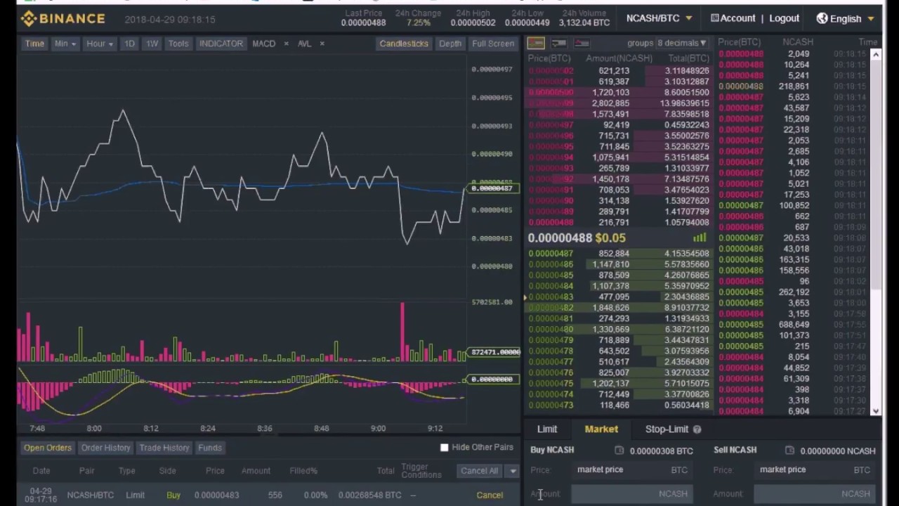 4 step guide for buying Nucleus Vision (NCASH)