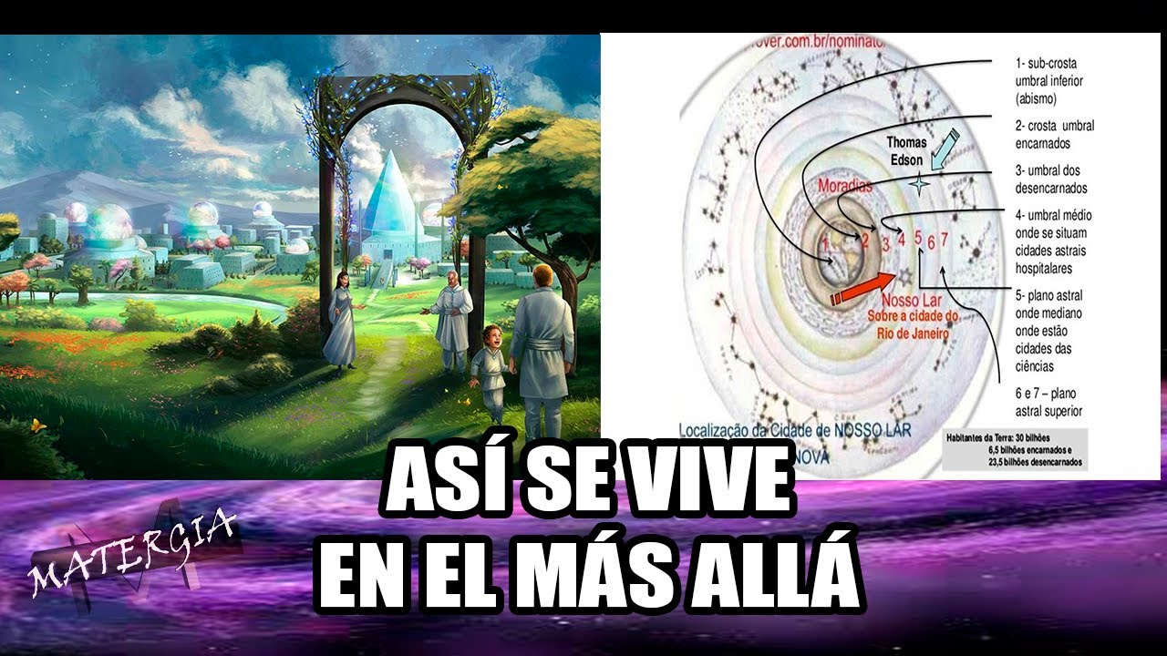 ASI SE VIVE EN EL MÁS ALLÁ - COMO SON LAS COLONIAS ESPIRITUALES- VIOLETAS EN LA VENTANA PDF -LUIS HU