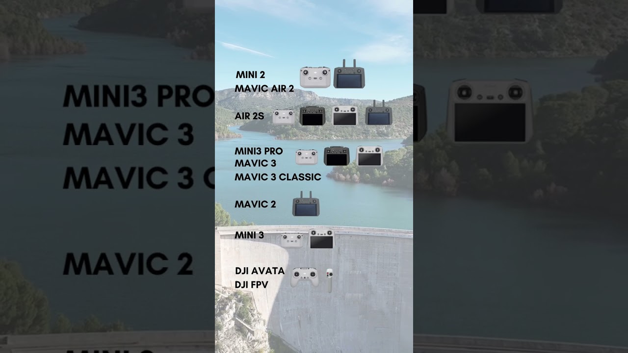 Quel drone DJI est compatible avec quelle radiocommande ?