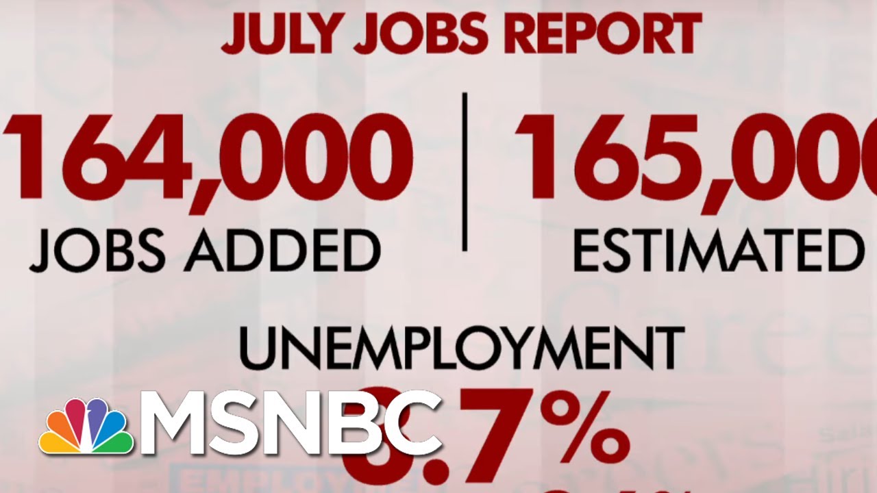 July Jobs Report: 164,000 Jobs Added, Unemployment Stays At 3.7 Percent | Morning Joe | MSNBC