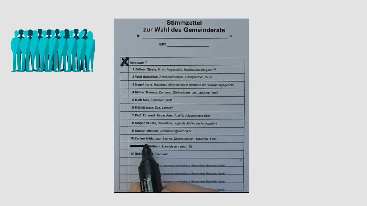 Kommunalwahl 2026 in Bayern: Richtig wählen