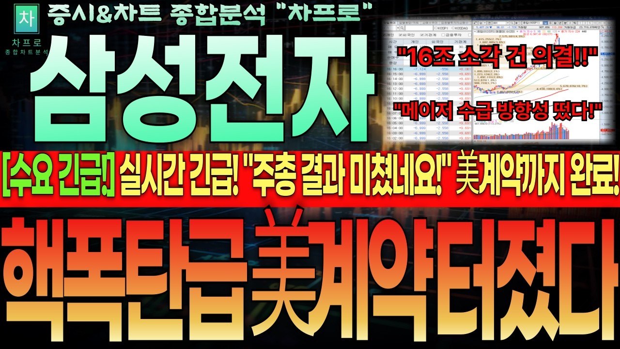 [삼성전자 주가전망]💥실시간수요일 