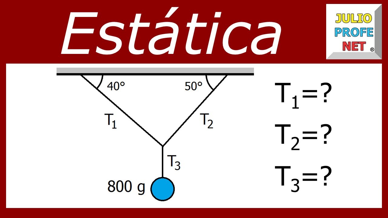Problema de estática #julioprofe