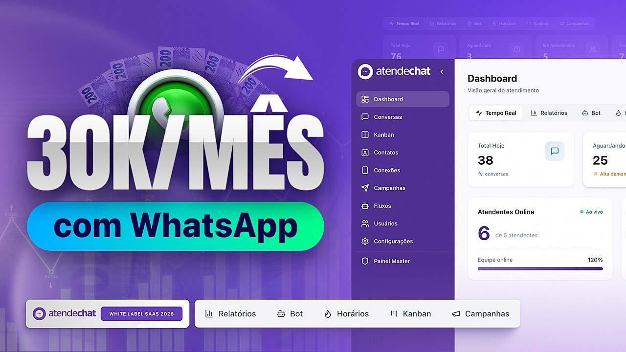 Como Pessoas Comuns Faturam 30K/mês Revendendo Uma Tecnologia Que Já Existe