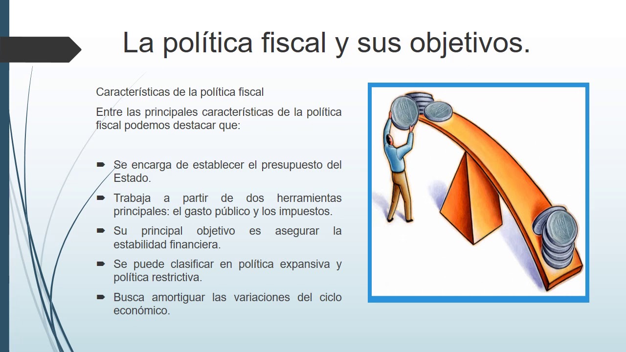 MACROECONOMIA POLÍTICA FISCAL