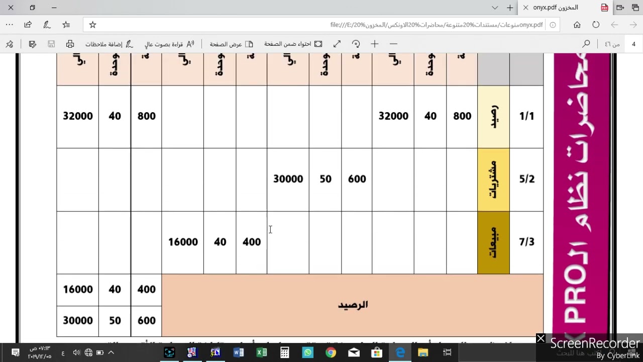 شرح الاونكس يمن سوفت (17) - تهيئة المخزون / رضوان الهجري