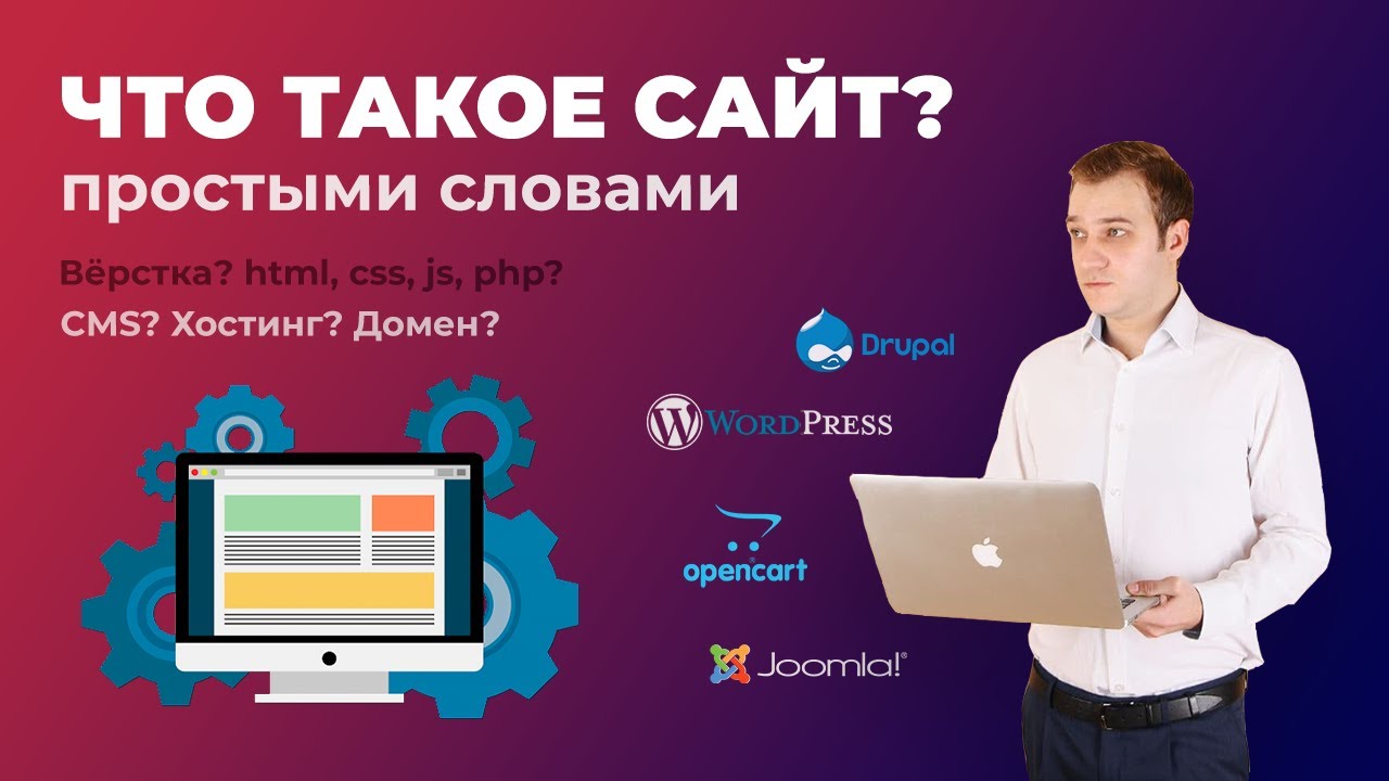 Что такое сайт? Простыми словами! Вёрстка, движок, cms, хостинг, домен? html, css, js, php?