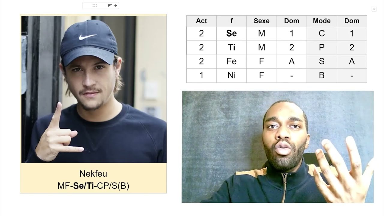Nekfeu : INFP ? (Pas du tout) - extrait Espace Membre
