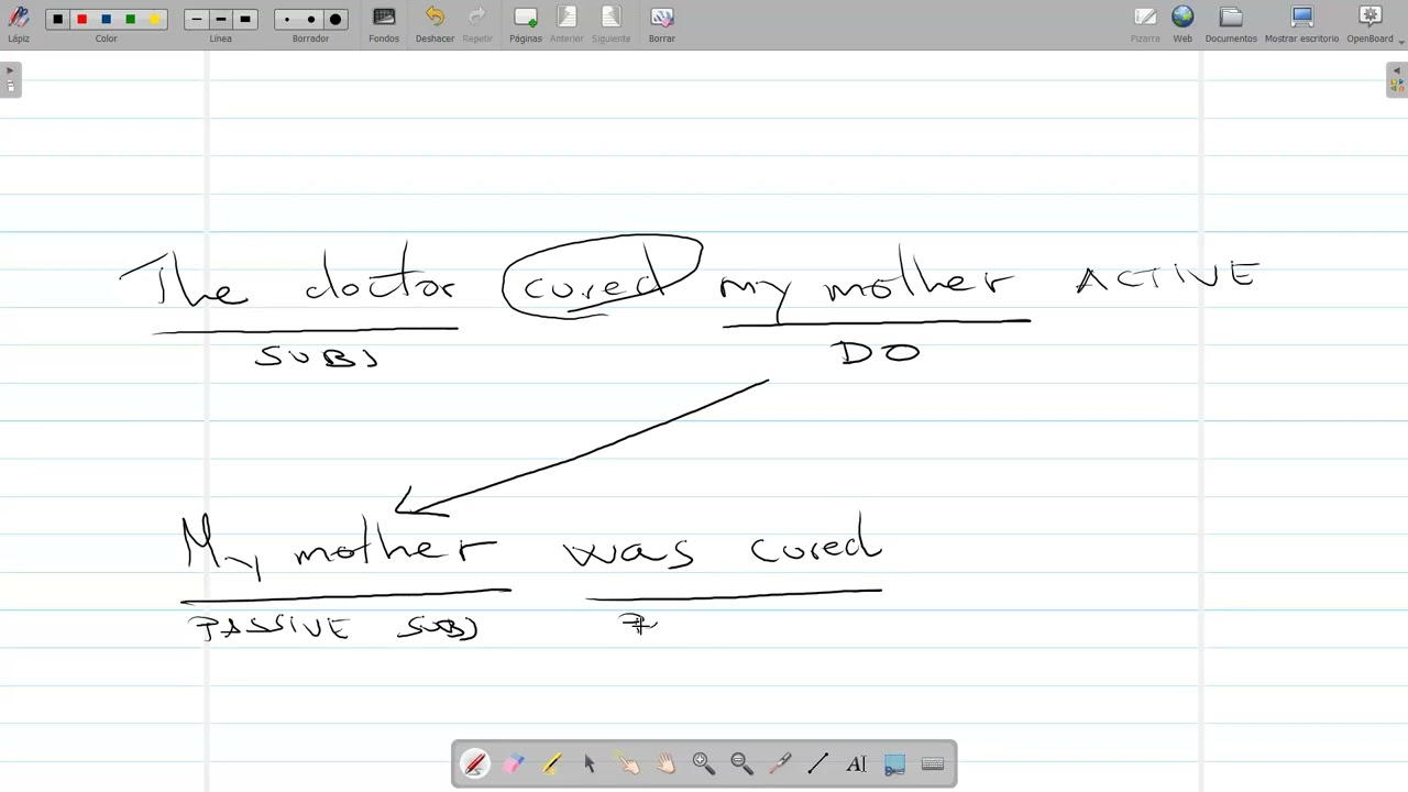 Passive voice I
