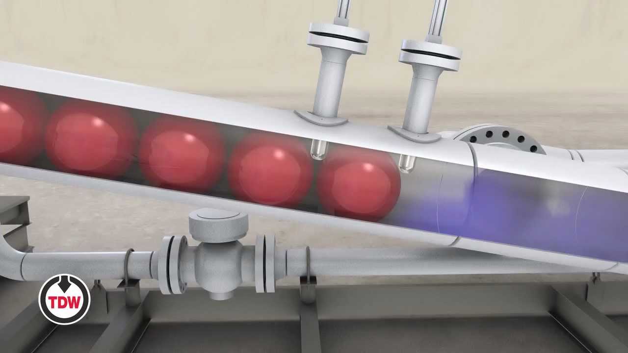 SmartTrap® Automated Combo Pigging System