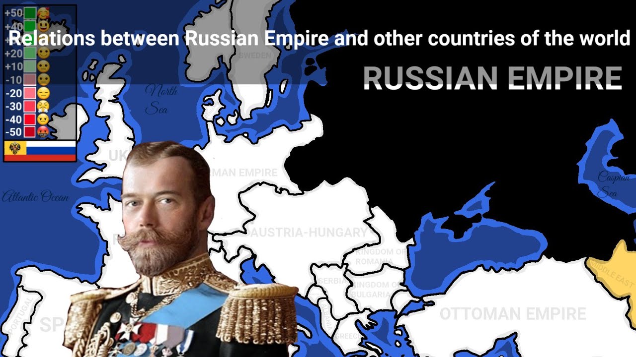 Relations between Russian Empire and other countries of the world (before ww1)