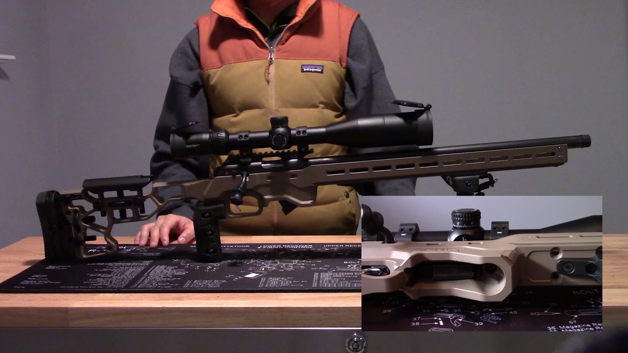 Talking about my CZ 457