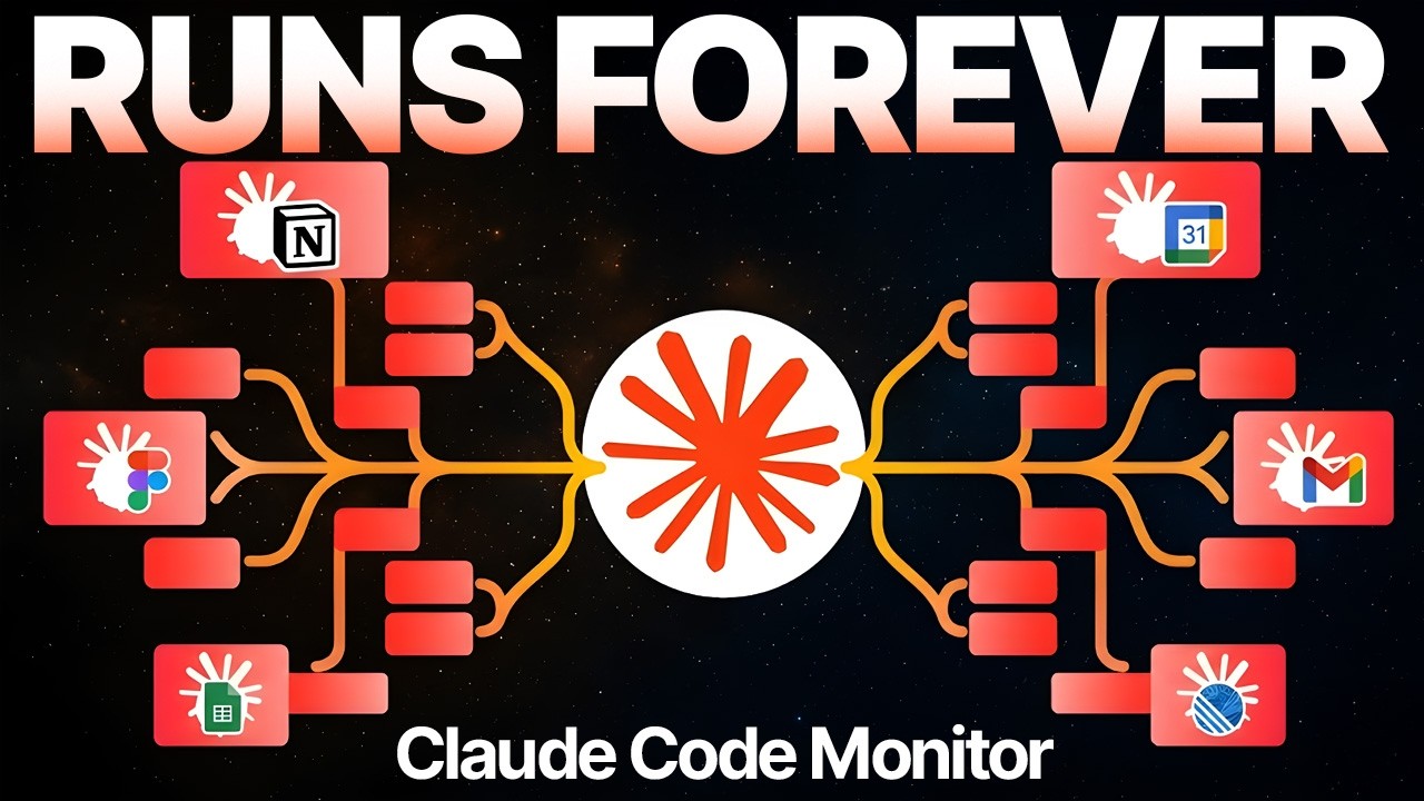 Claude Code Monitor: Искусственный интеллект, который никогда не спит