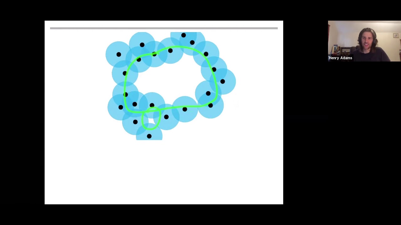 Applied topology 7: How do you recover the shape of a dataset?