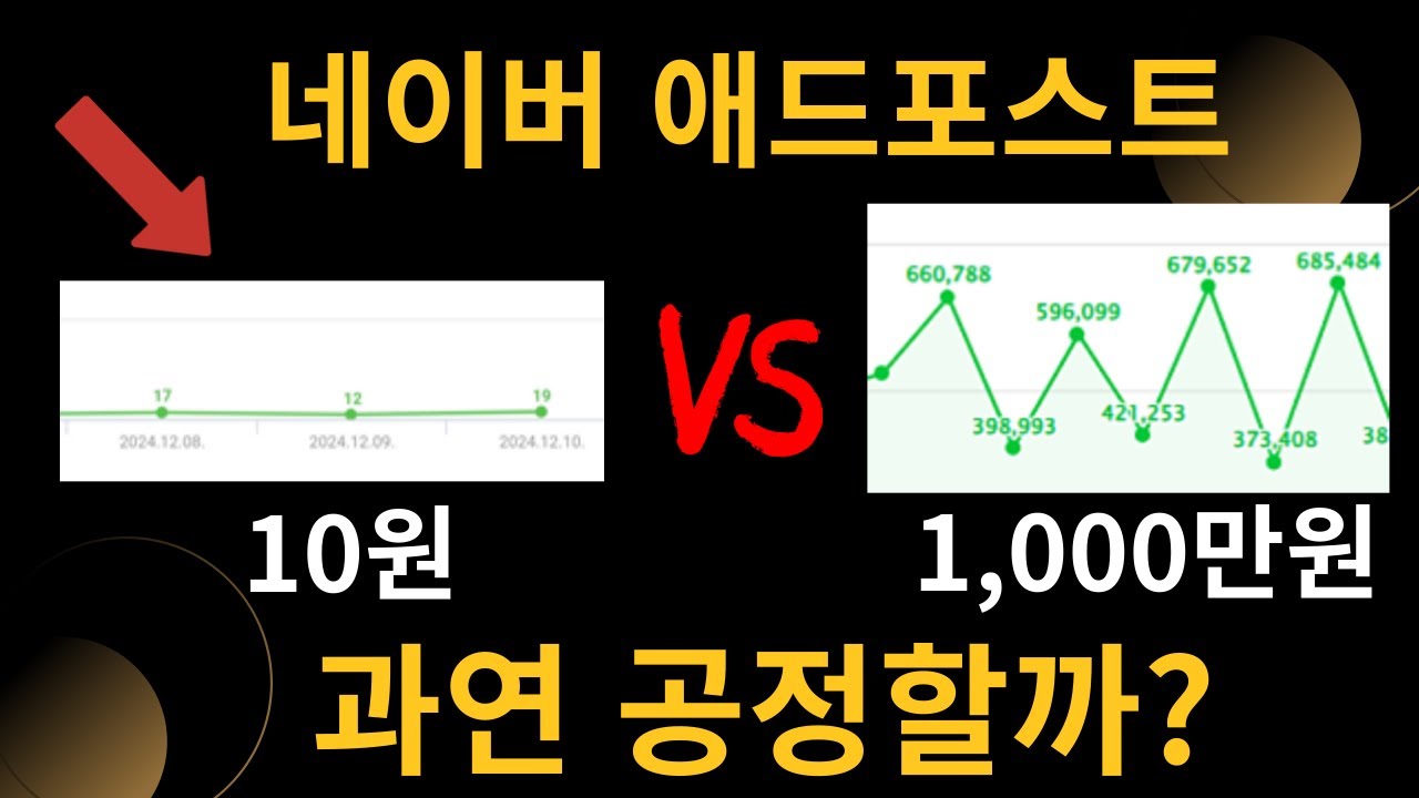 네이버 애드포스트 공정할까?(블로그 광고 수익의 진실)