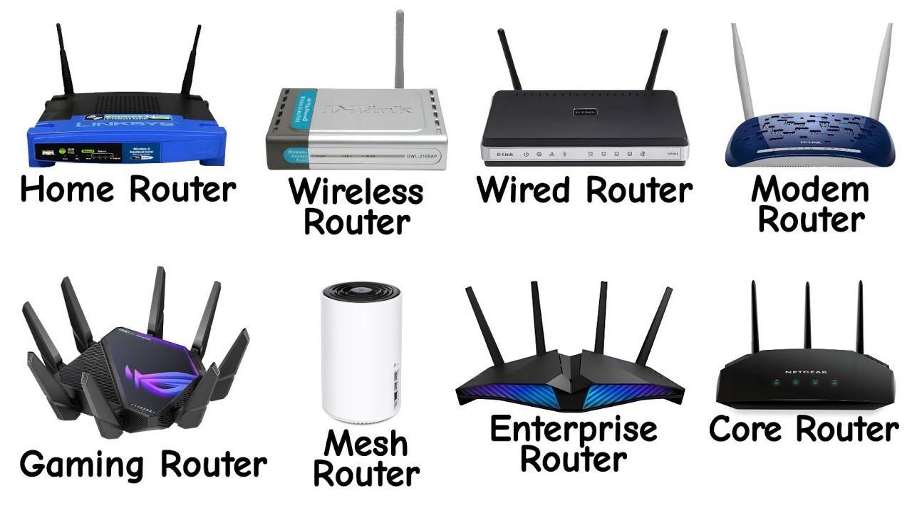 Every Type of Router Explained in 5 Minutes
