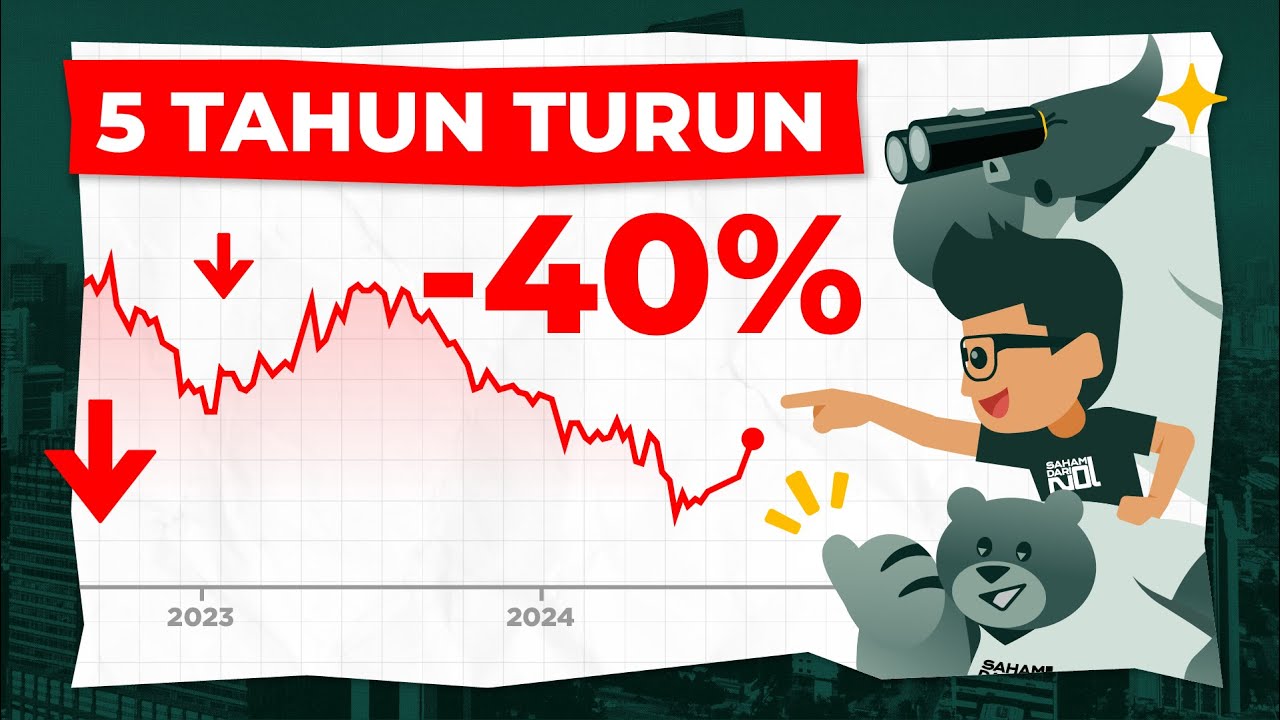 Kenapa Gue Beli Saham ASII? (Astra International)