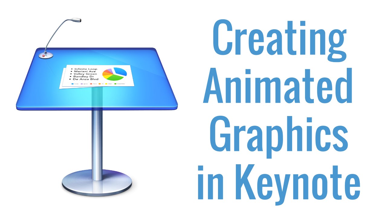 Creating Animated Graphics in Keynote for iMovie