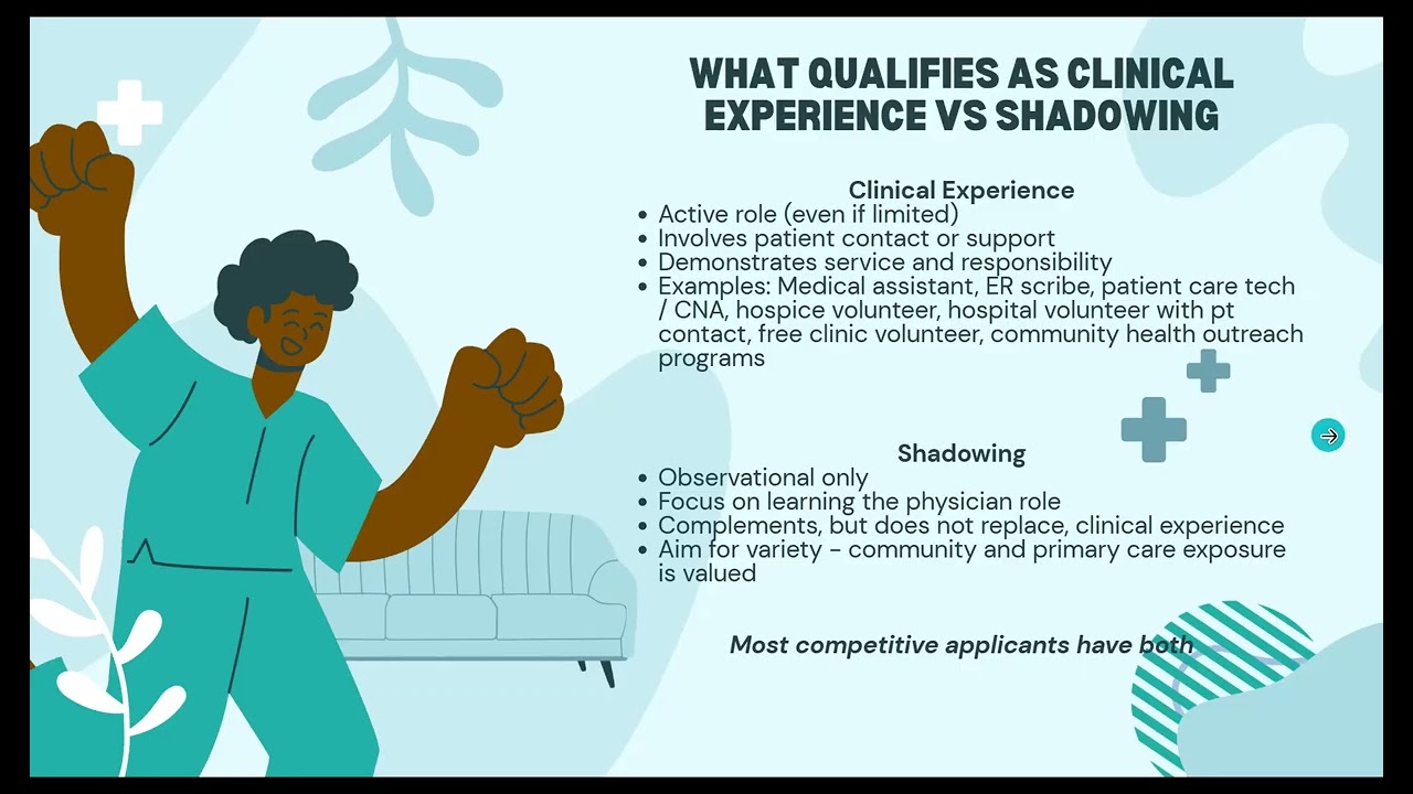 February Workshop: Shadowing & Clinical Experience