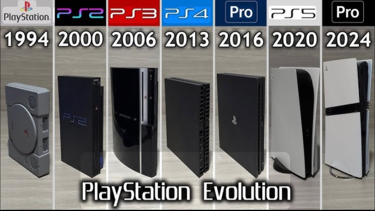 Ligando o PS1 PS2 PS3 PS4 PS5￼