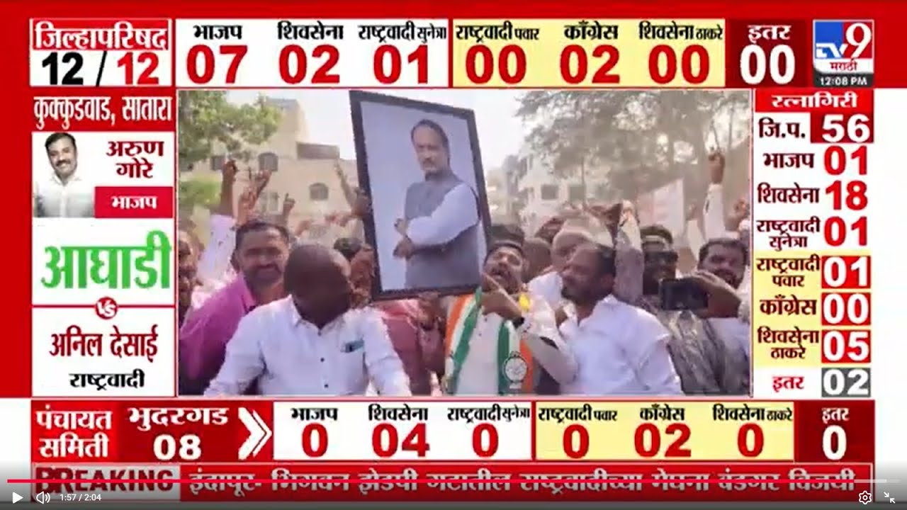 Maval ZP Election Result | Ajit Pawar यांचा फोटो घेऊन, कार्यकर्ते भावूक