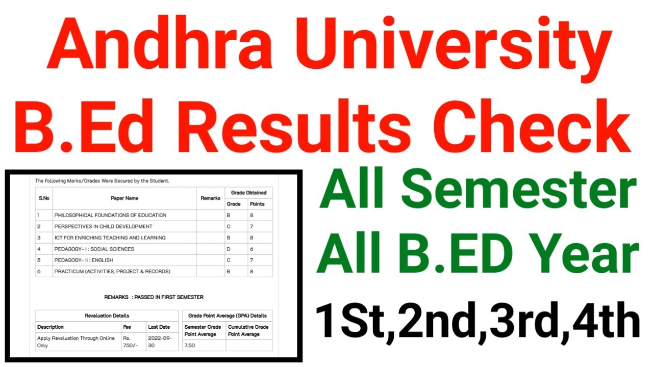 Andhra University B.ed Results Check/ Andhra B.ed Results/ Andhra University/ Andhra b.ed Result