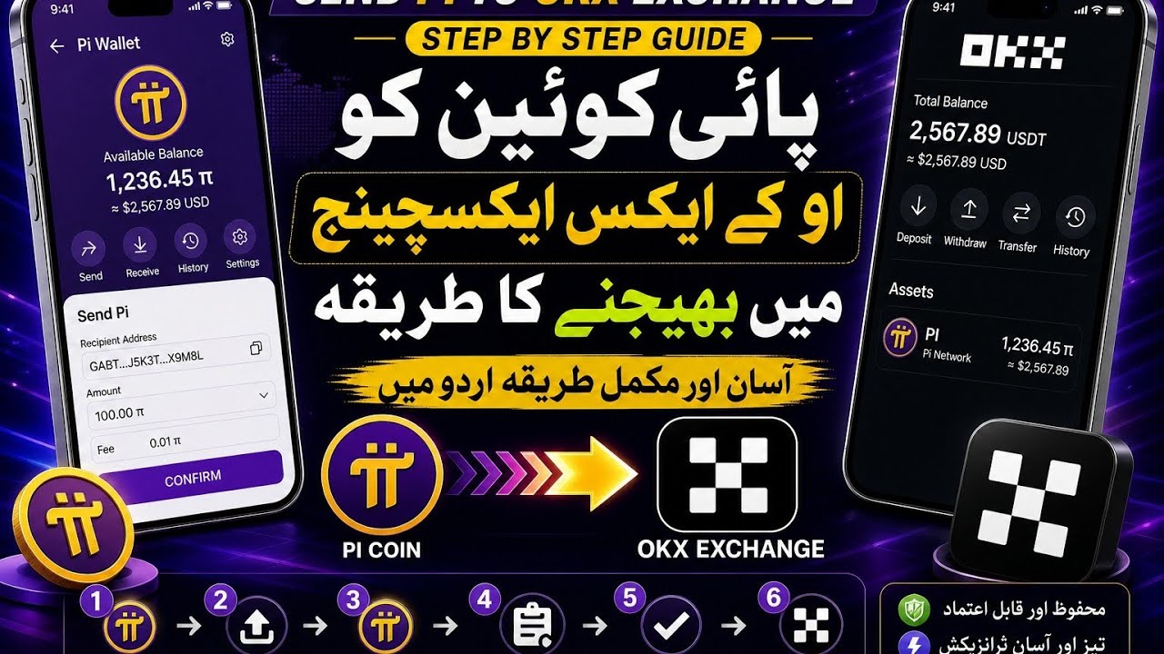 Pi Coins Ko OKX Exchange Mein Bhejny Ka Tarika | Send Or Transfer Pi Coins To OKX Exchange/Wallet 