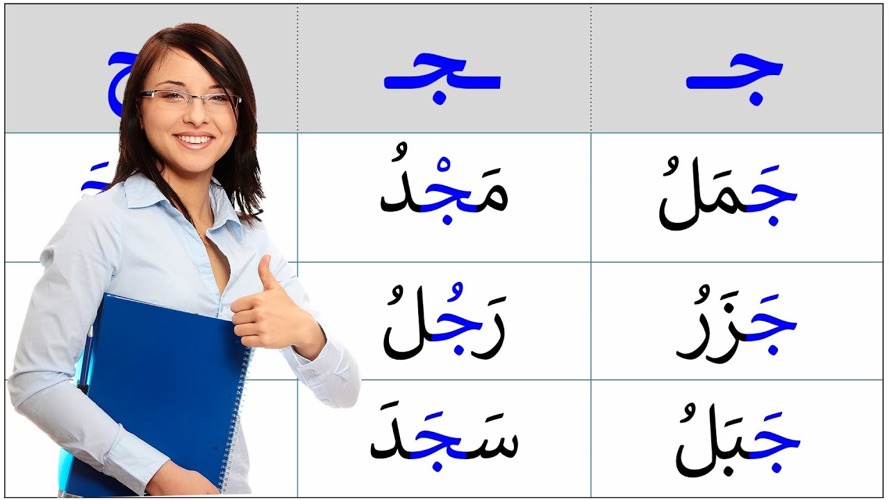 كيف تقرأ الكلمات بسرعة وسهولة للكبار