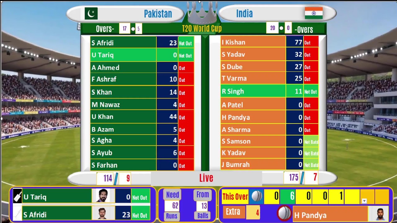 T20 World Cup 2026 India vs Pakistan Live Score