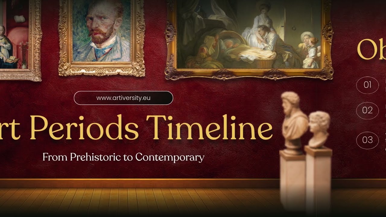 Art History in One Timeline | Free Art Lesson by Artiversity