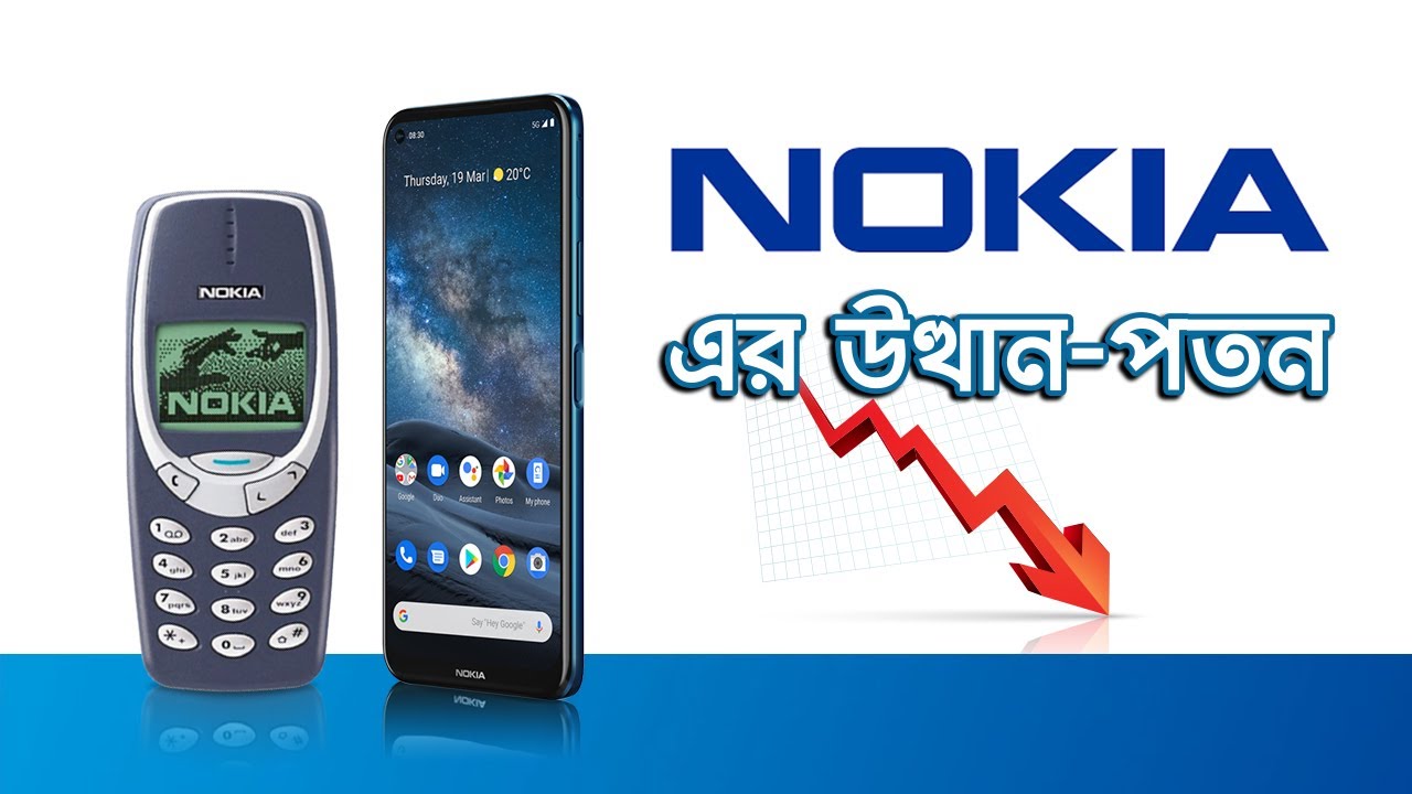 নোকিয়া - উত্থান ও পতন । Rise & Fall of Nokia